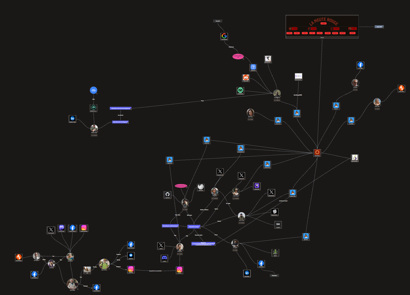 Team Arlequins - CTF Tacosint